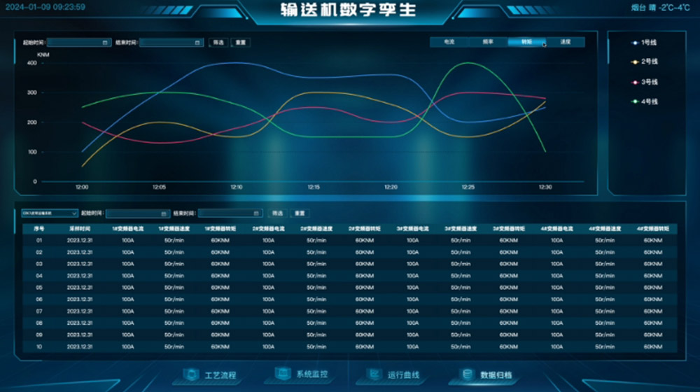 智能化时代的设备远程诊断解决方案