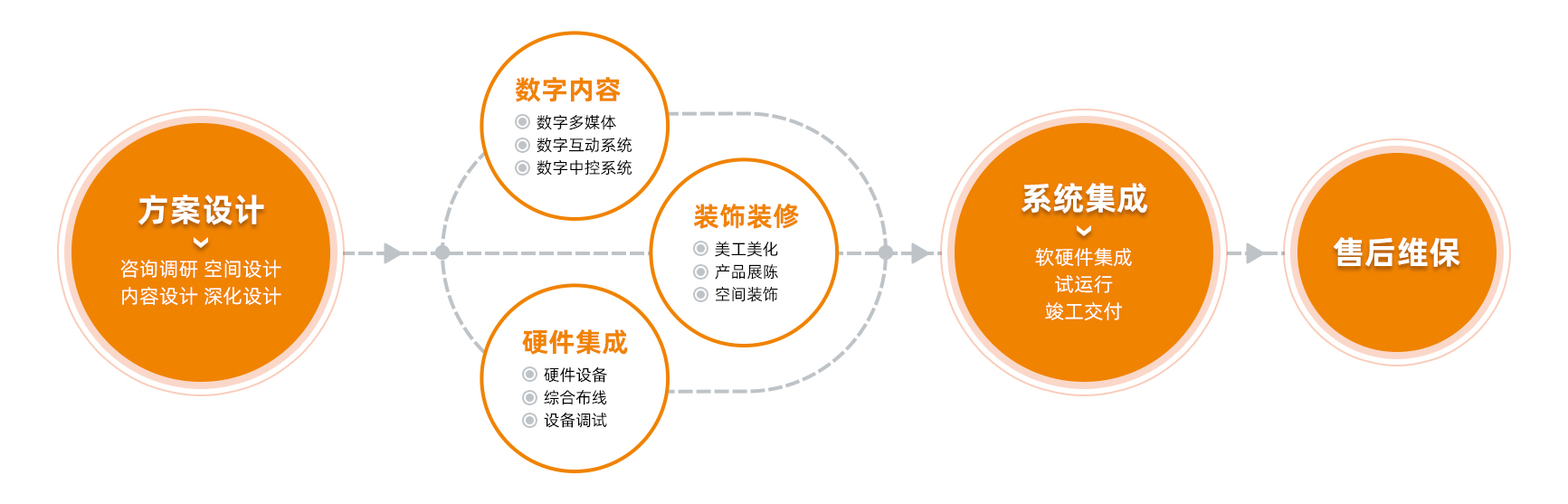 山东捷瑞数字科技股份有限公司